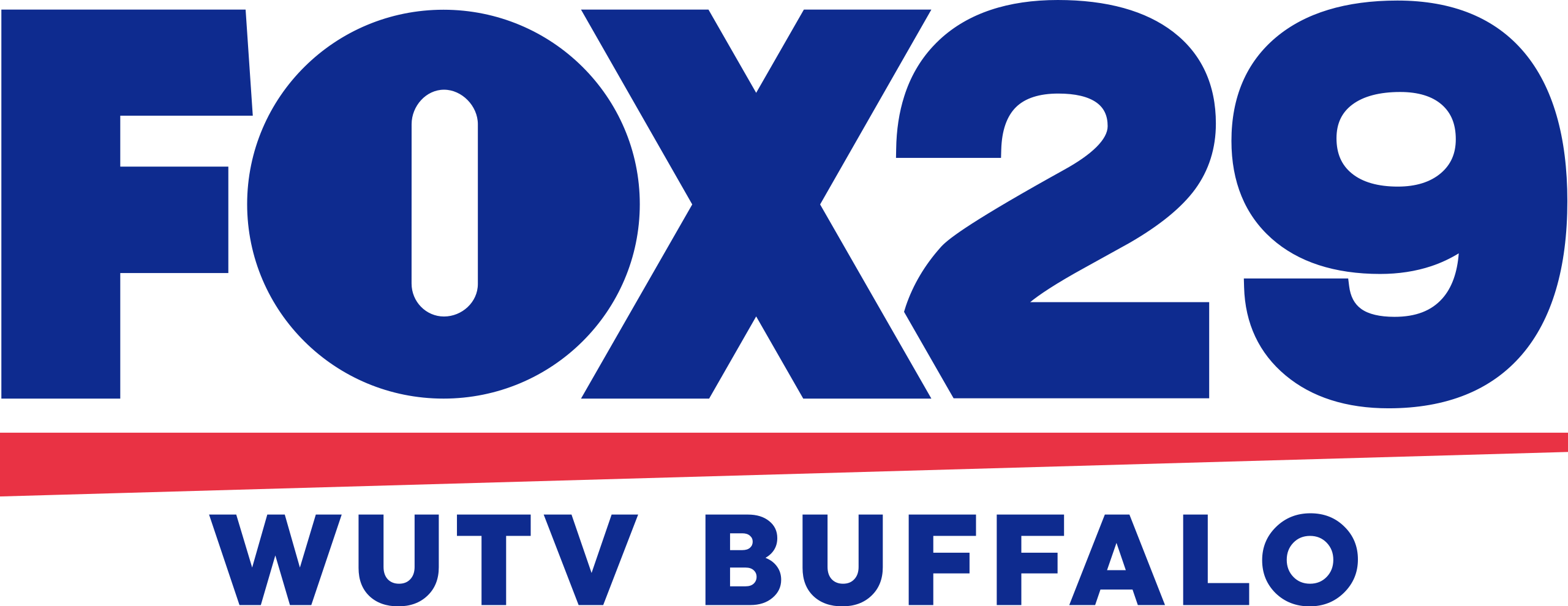 FOX 29 Buffalo